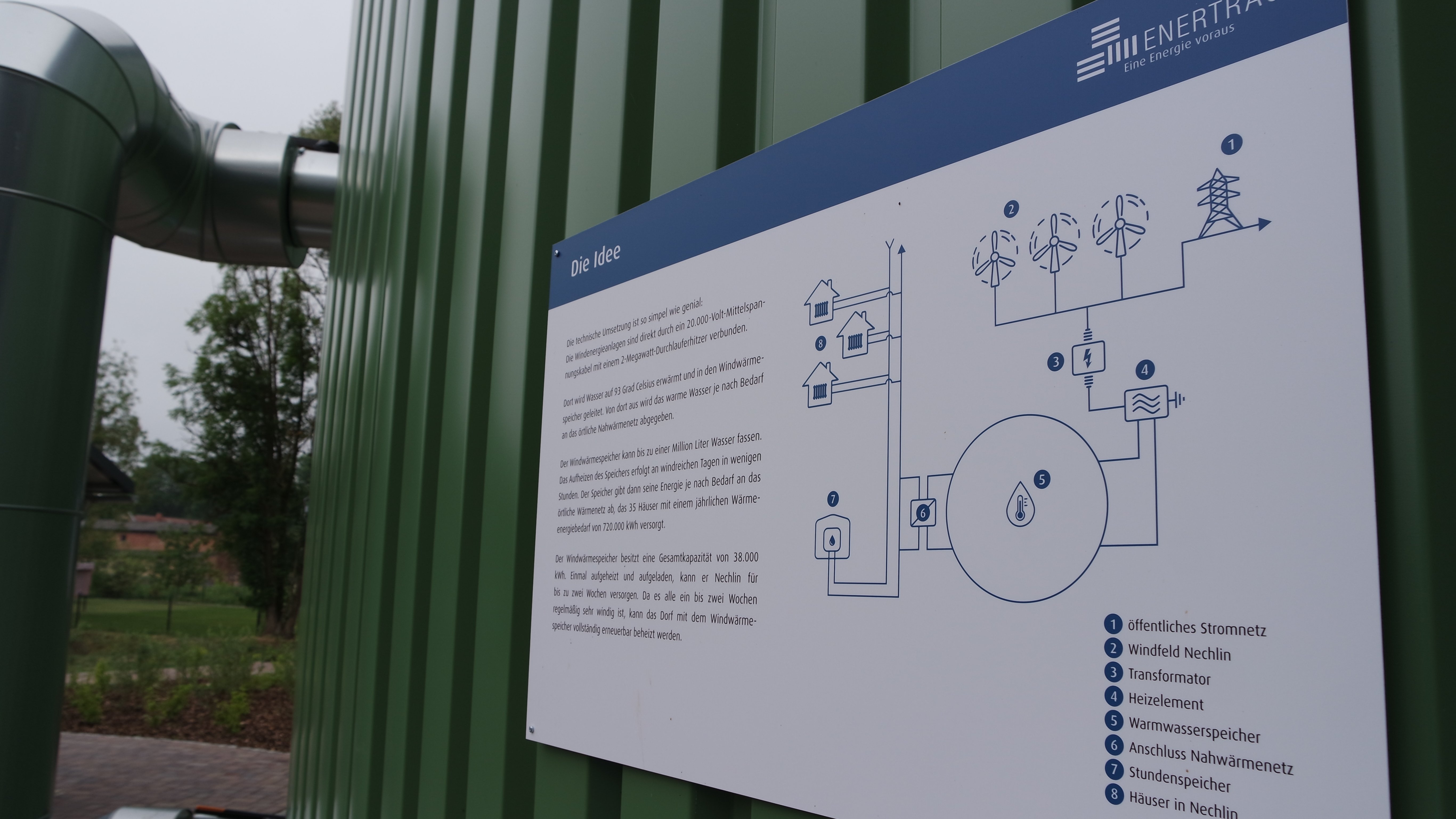 Power-to-Heat Projekt Nechlin