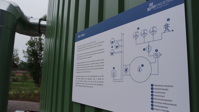 Power-to-Heat Projekt Nechlin