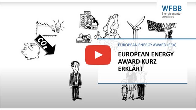 YouTube Introbild zum EEA
