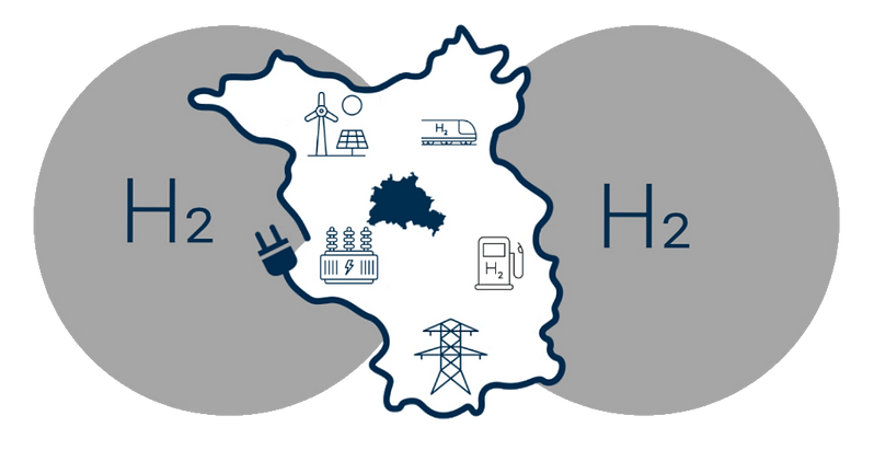 Eine Brandenburg-Karte mit H2 Schriftzug