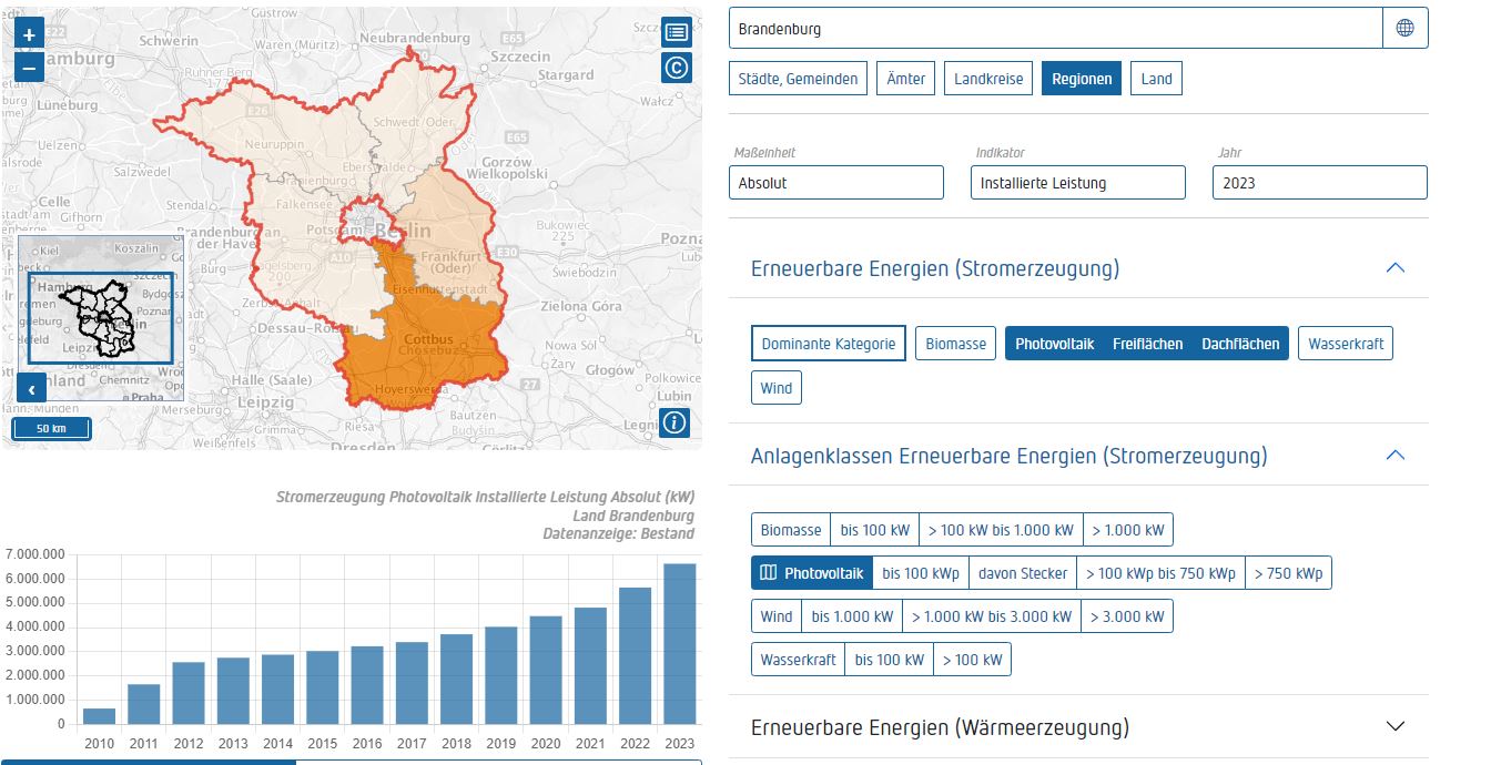 Screenshot Statistiken